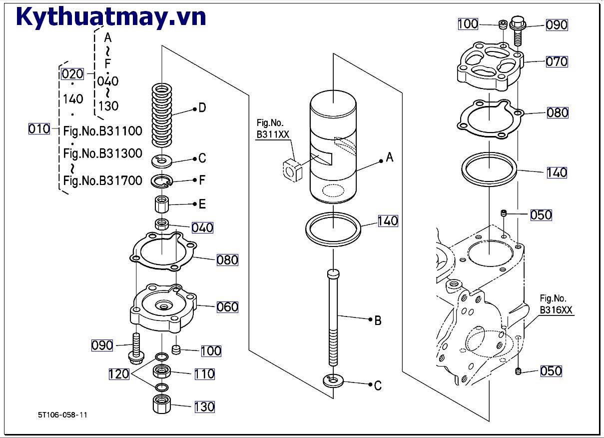 HST( những bộ phận cấu thành 2)